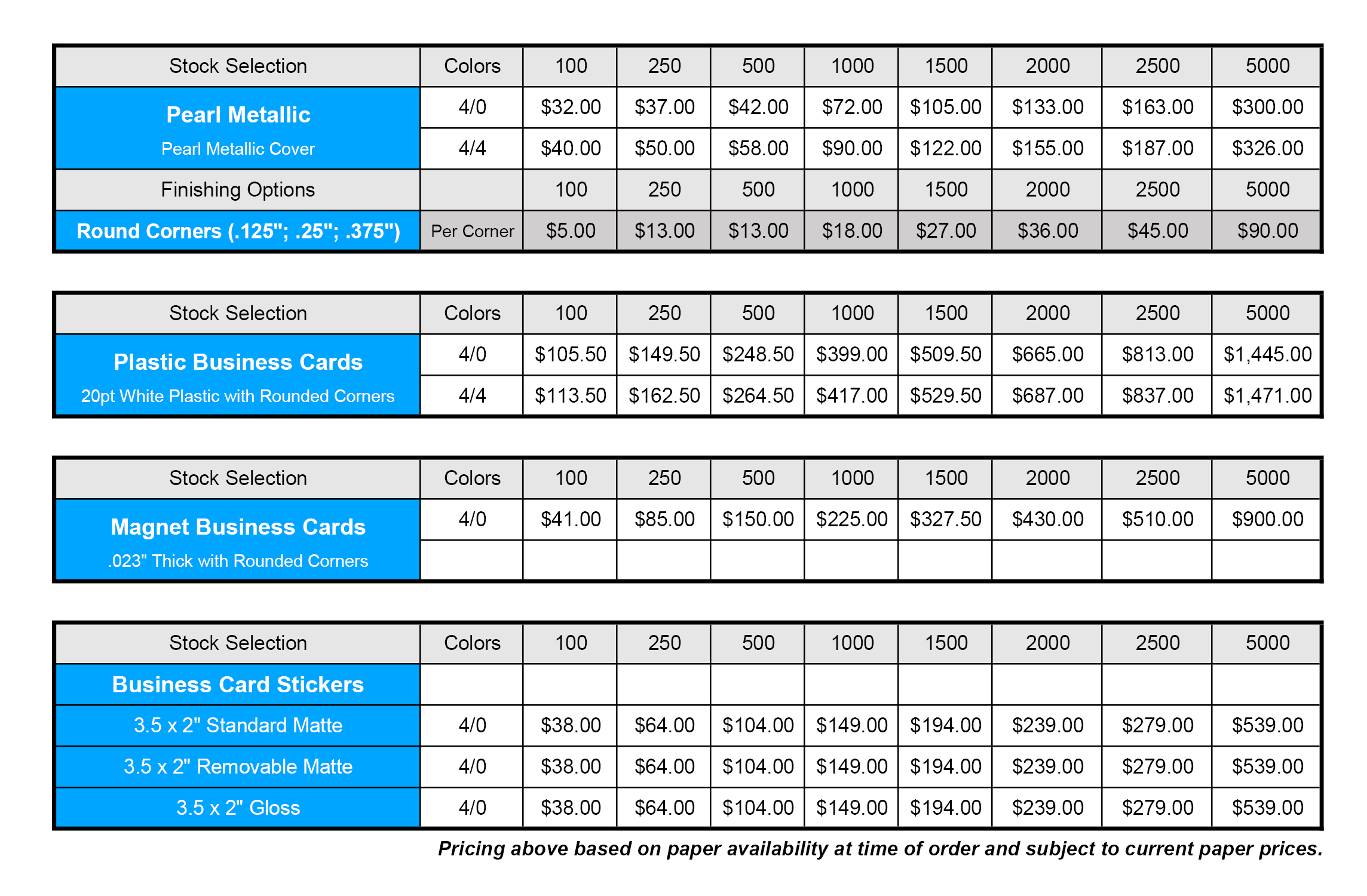 business card finish and pricing